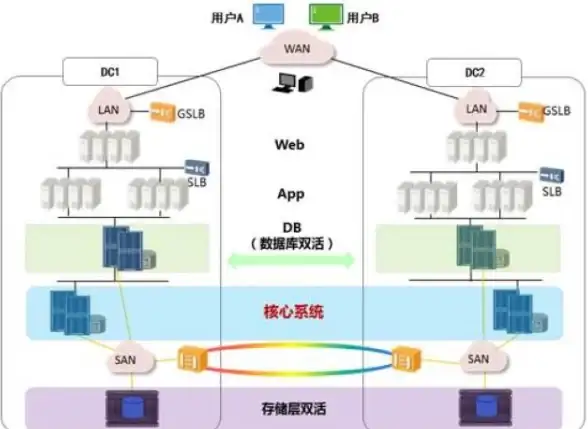 还在寻找兼容性强、支持多种NDS游戏的模拟器？这款中文版melonDS模拟器你试过了吗？