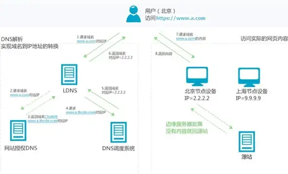还在为找不到精品安卓应用发愁？试试这款iOS风的应用商店AppHunt！