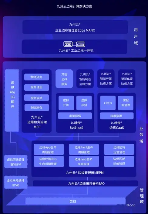 还在为闲置游戏账号烦恼？买号喵专业估价一键回收，秒到账不香吗？