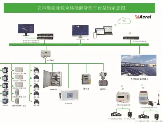 Linux运维|文本处理|centos编辑文件及保存命令详解