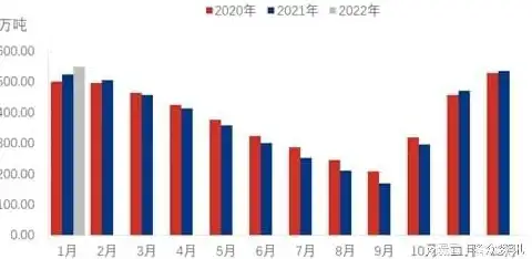 施工干货◎揭秘西奥小镇隧道实用攻略与常见难题解析