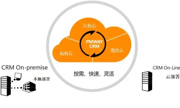 游戏攻略🔥航海王壮志雄心同盟御宝超速祈福全攻略指南