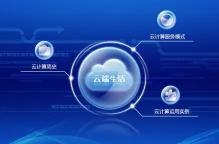 CDN优化,网络协同-教育网与科技网在黔南CDN中的作用