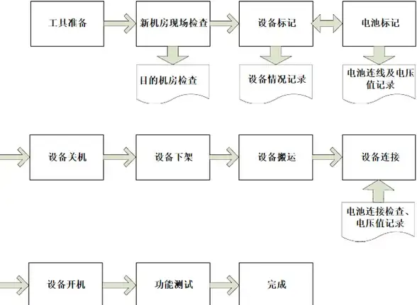 CPU性能排行🔥2024年主流电脑处理器天梯图详解与选购建议