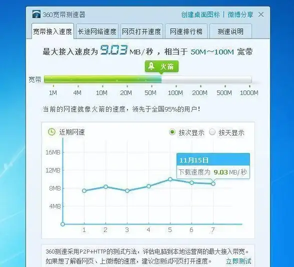三国🔥攻略秘籍🔥英雄评测《戳爆三国》顶级金卡赵云全解析