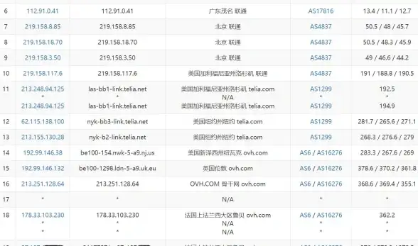 还在寻找一款历史悠久的手机电台软件？试试良友电台APP吧！