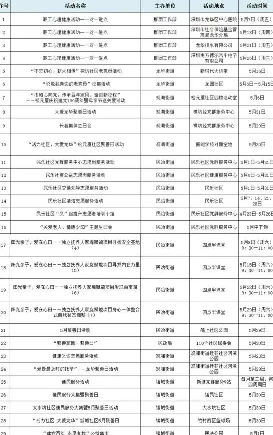 游戏高光/会议记录难保存？XRecorder录屏大师轻松录制你的手机界面！