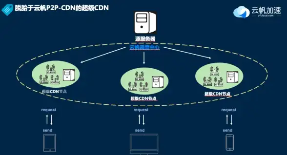 攻略秘籍★深度解析★隐藏结局揭秘 猫之城内特多全结局详解与最佳决策指南