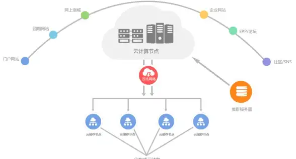 热门爆款•双人必玩•趣味满分｜2025最火双人合作游戏玩法大揭秘！