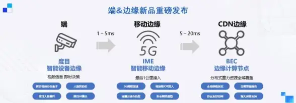 想体验AI绘画与视频生成？奇绘馆AI多功能智能工具，你试过了吗？