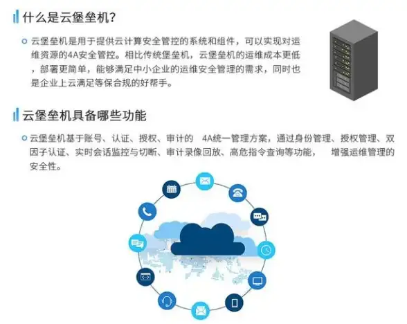 芯片🚀性能｜2050手机CPU性能天梯图：洞察未来智能终端芯片发展趋势