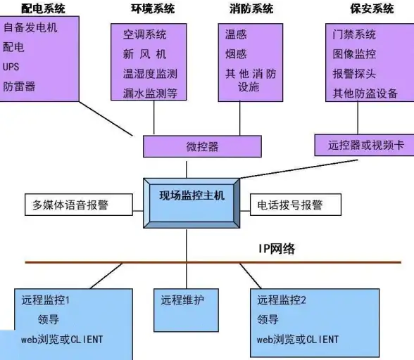 软件下载 下载百度：快速获取正版资源的详细操作教程