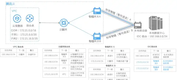 想轻松记录运动数据、结交志同道合的运动伙伴？试试趣动WillGo吧！