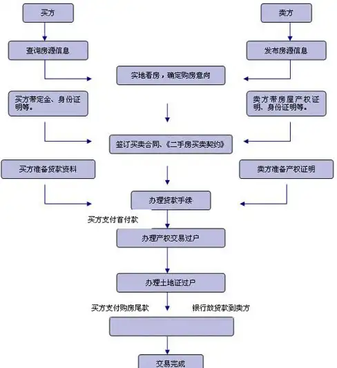 字体安装 ttf教程：ttf字体如何快速安装-详细ttf字体安装方法指南