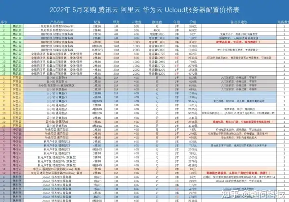 音乐下载🎵2025年mp3歌曲安全下载指南：手机用户必备技巧