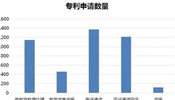 显卡推荐｜2023显卡性能天梯图全解析，权威对比助你轻松选购最强显卡