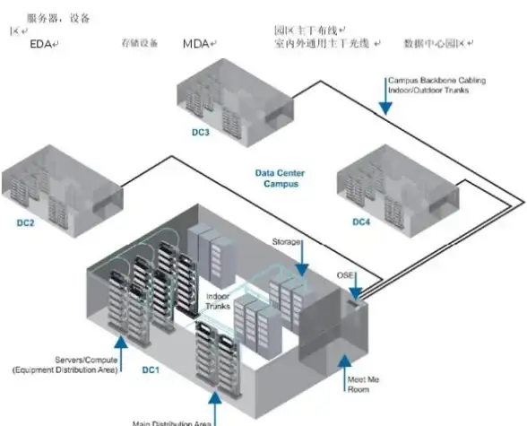 还在为抓取手机应用数据包发愁？Packet Capture助你一键搞定！
