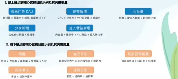打造专属3D家装方案？Planner5D不香吗？