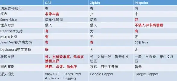 厌倦了千篇一律的来电音？来电有喜APP多种风格任你选，免费下载即刻换新！