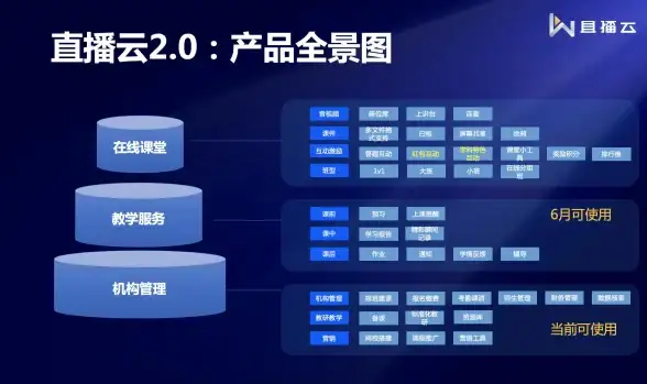 想随时随地观看海外精彩短剧？OneDrama满足你的所有期待！
