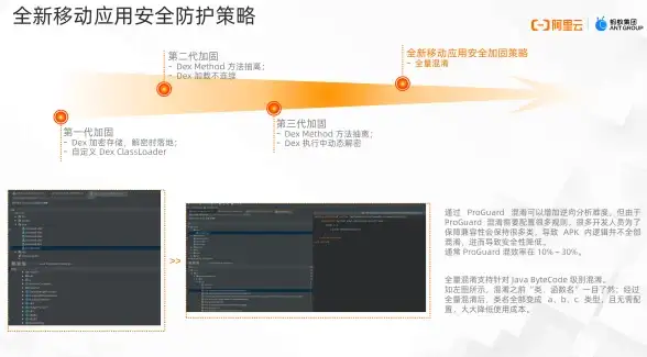 ASP技巧 页面特效 如何用ASP代码实现网页内容自动向左移动的动态效果