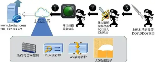 开源创新|技术变革 探索CLinux项目开发及其对现代科技生态的深远影响