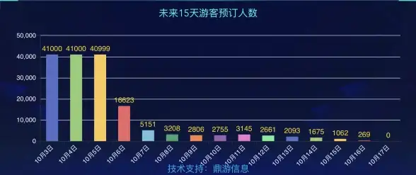 游戏狂热▪性能爆炸▪深度评测 木卫四协议4060显卡实测玩法全解析