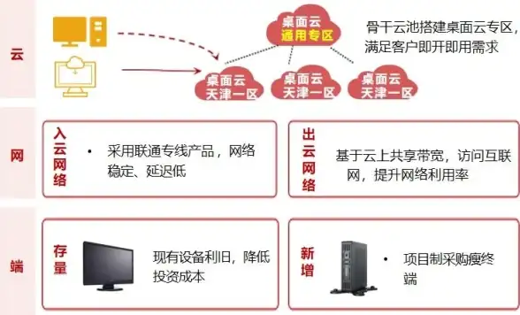 揭秘《最终幻想14：水晶世界》悌阳象族蛮族任务隐藏条件解析