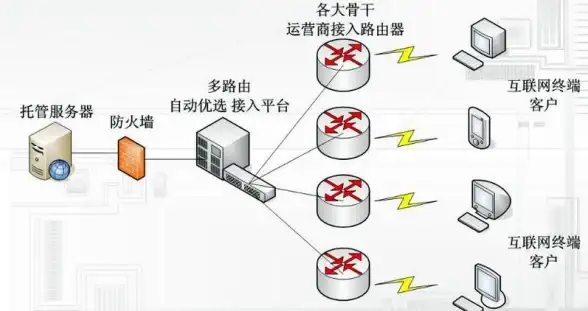 硬件推荐🖥CPU性能对比2024年最新CPU天梯图详解：台式机与笔记本选购全攻略