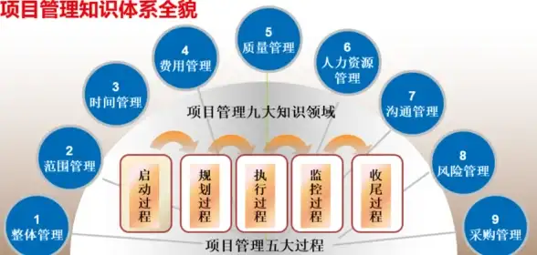 星耀少女小麦哲伦图鉴玩法指南