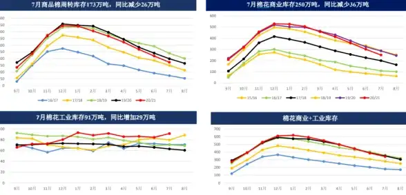 秘藏✨探险✨宝箱 全攻略：遇见龙手游贤者遗迹隐藏任务全收集指南
