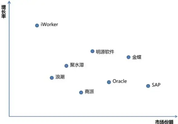 蓝屏故障🚩Win10系统启动报错0x000007b应对方法详解
