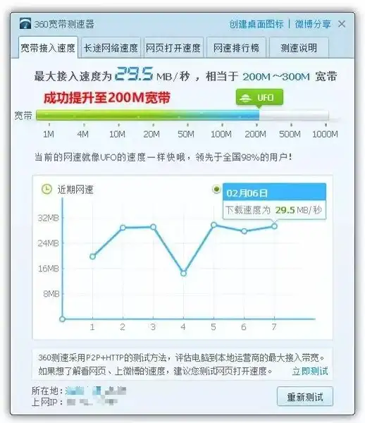 CDN部署,网络优化-电信联通移动CDN网络吉林辽源部署全景