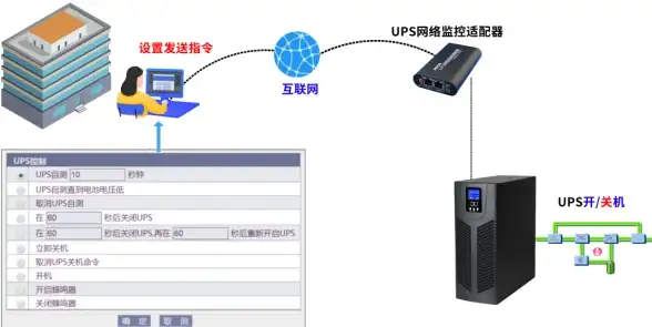 电池健康🔋小鱼教您轻松检查笔记本电脑电池损耗