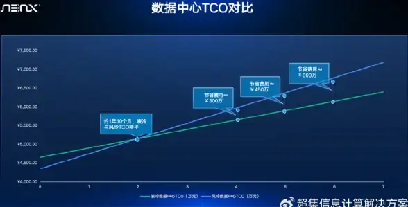 想快速制作专业级视频？凉笙版AlightMotion一键搞定，你还在等什么？