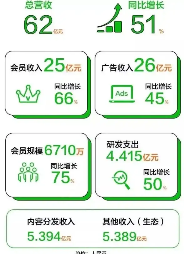 远程连接●排查●解决方案｜小度》连接异常速查必备指南
