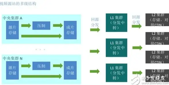 想要一款全能型AI协助创作工具？试试元创Aiapp！