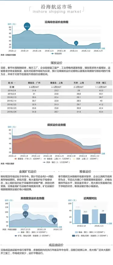 想要一款全能型AI协助创作工具？试试元创Aiapp！