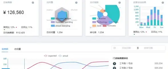 益智游戏⚡经典玩法⚡年度排行丨2025最热门榜单全揭秘