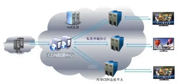 游戏攻略🔥DNF太刀充能技能哪招伤害更爆炸？实用推荐解析