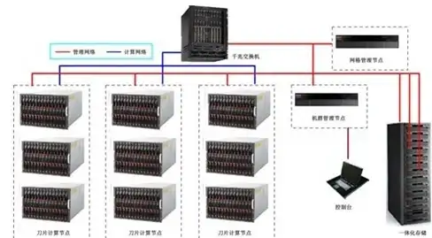 攻略秘籍🚀神仙道聚灵功能全面升级条件全解析详解