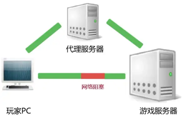 Win11技巧｜应用安装路径调整：Win11商店应用如何更改默认安装位置 应用管理