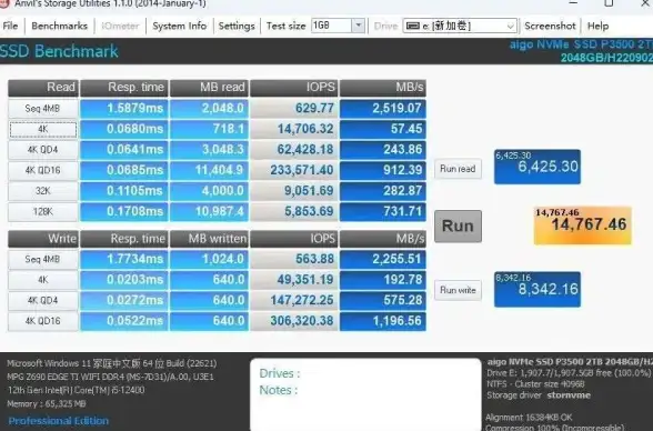【高速升级必看】迅雷下载速度全攻略：新障碍应对速查｜软件下载提效指南