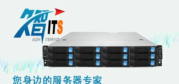 ASP开发 IP限制 如何在ASP后台中指定IP地址的方法与步骤