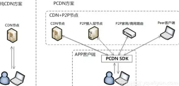 还在寻找强大的手机游戏模拟器？epsxe模拟器APP让你重温经典PS1！