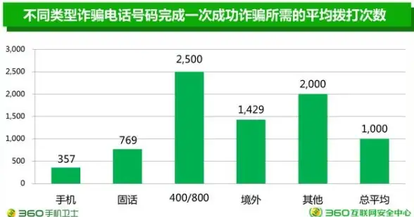 CPU排行 超清穷人CPU天梯图：实用高性价比芯片推荐指南