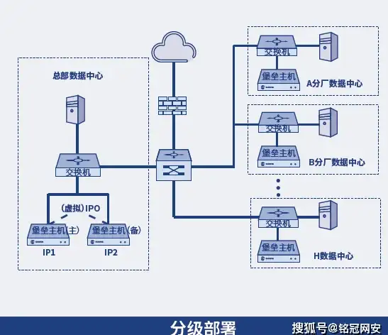 想拥有随身音乐宝库？元力音乐1.5.0不就是你的最佳选择吗？