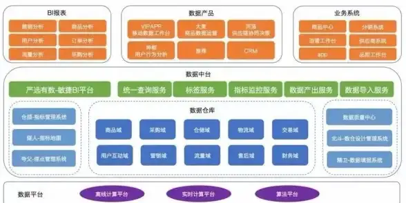 还在为比赛记分烦恼？试试这款多功能记分牌APP吧！