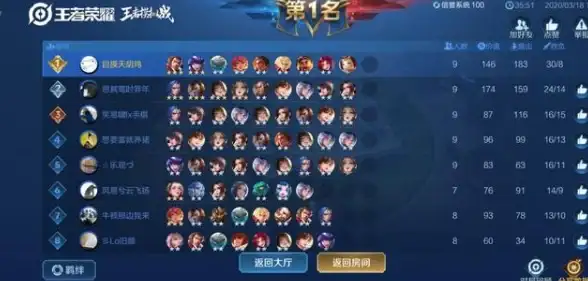 客户资源错配影响业绩？试试爱番番APP，灵活分配信息，强力助推业务增长！