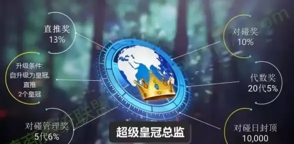 单机热潮🎮玩家必看：当前最受欢迎的单机游戏排行榜